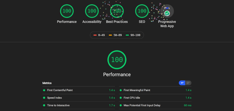 Web cache hỗ trợ tối ưu website đạt điểm cao trên Google Audit.
