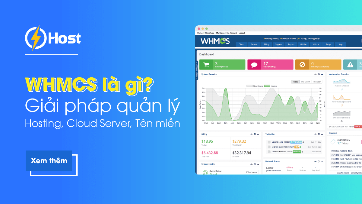 WHMCS là gì?